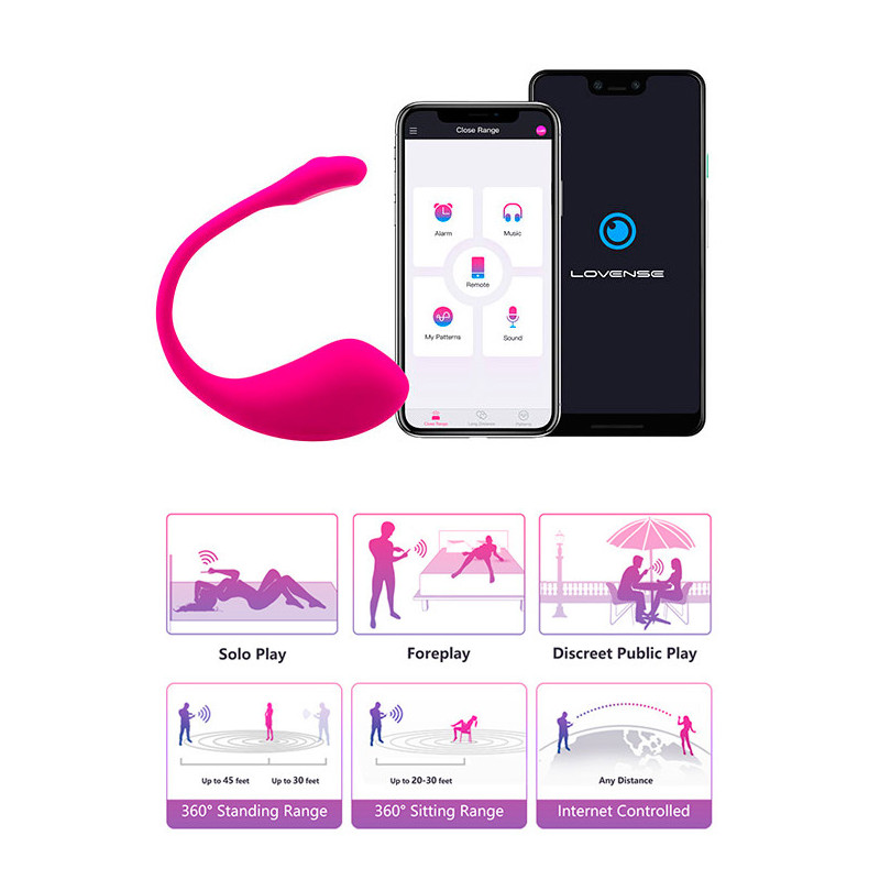 Bala Com APP - Lovense Lush 2